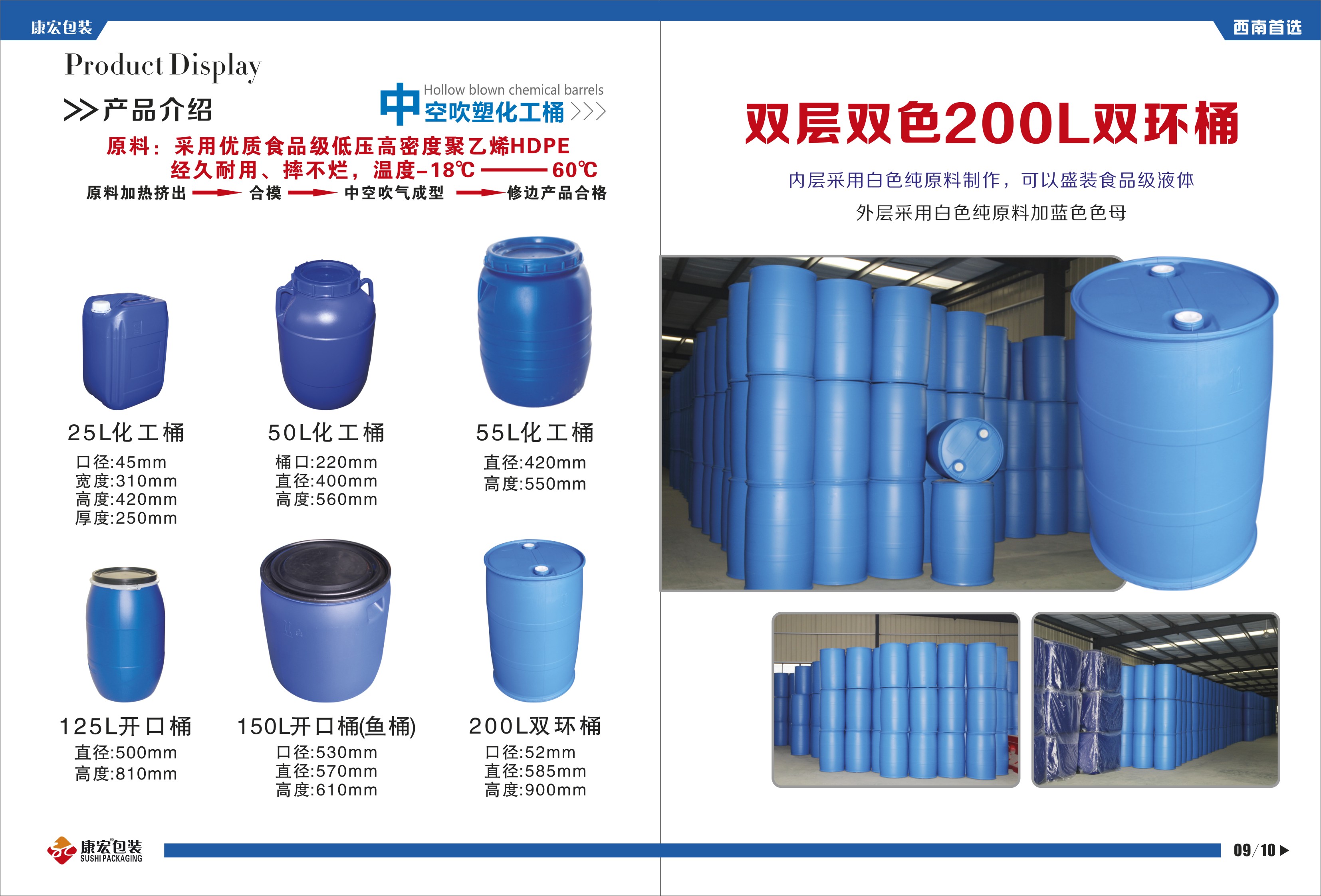 球形不锈钢水箱图片 优质塑料桶生产商 四川康宏包装容器有限公司