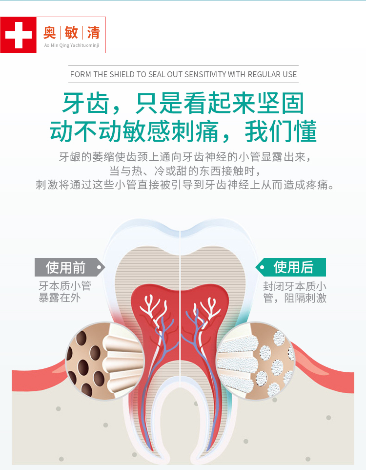 医用牙齿脱敏剂_牙齿盒相关-北京大清西格科技有限公司