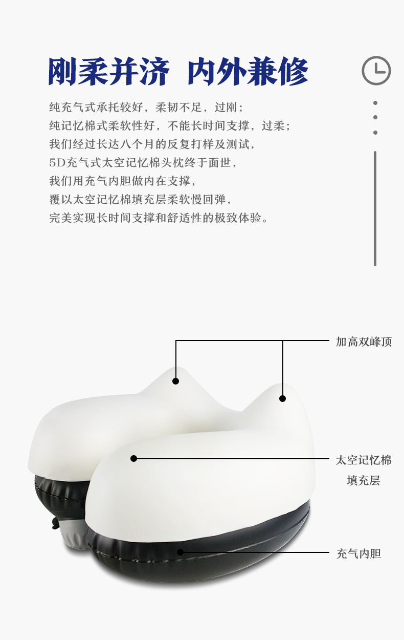 高品质太空记忆棉充气枕货_充气床相关-广州好用科技有限公司