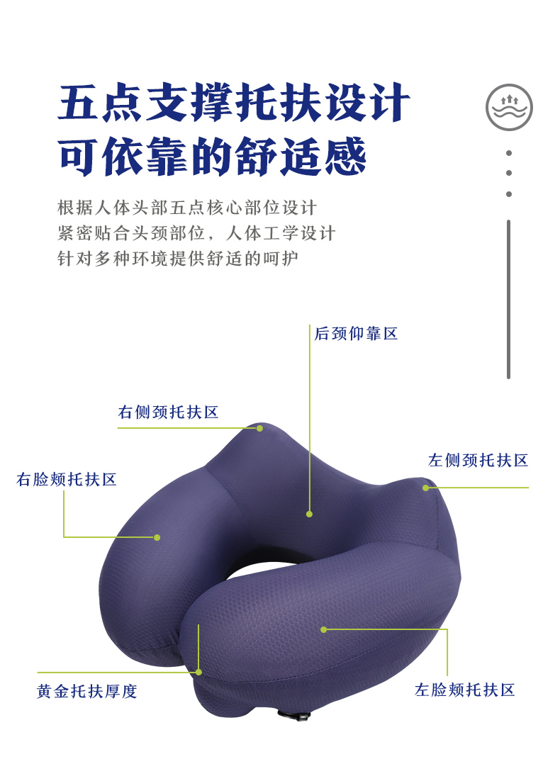护颈U形枕一件代发_充气u形枕相关-广州好用科技有限公司