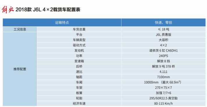 中国青岛解放一辆多少钱_四川货车新车价格-成都源兴机械制造有限公司