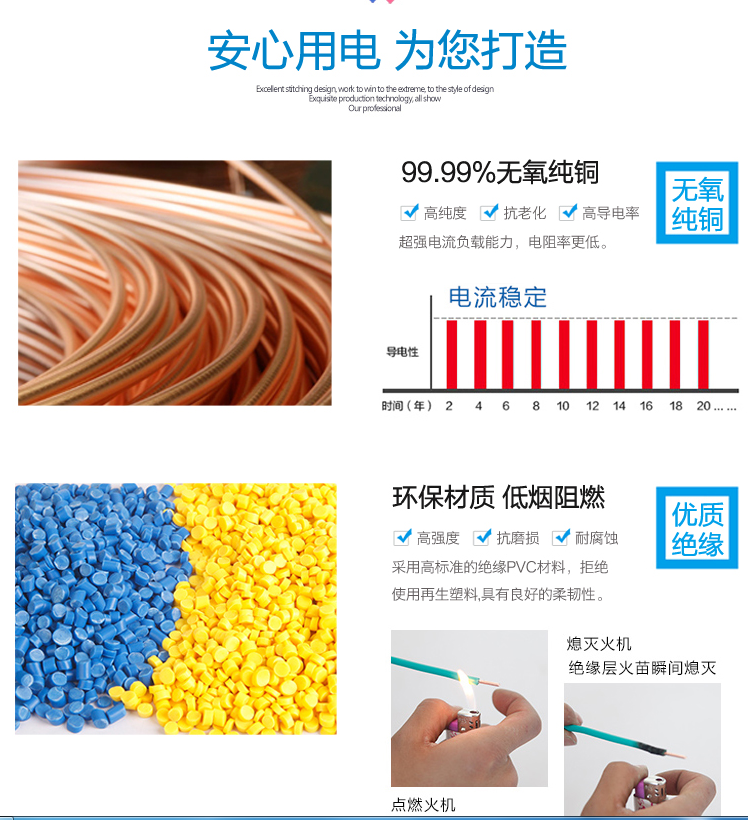 重庆中低压电缆价格_阻燃电力电缆相关-重庆生健吉物资有限公司