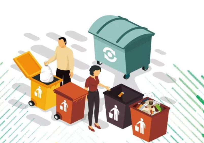 家庭垃圾分类垃圾桶_成都环保项目合作工厂-四川鸿富电子商务有限公司