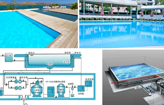 泳池水处理设备销售_泳池水处理设备相关-广州鸿兴水上乐园设备有限公司